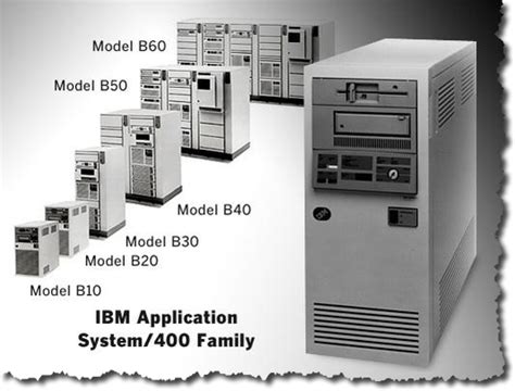 Ibm As400 History And Evolution Cnx Cnx Support