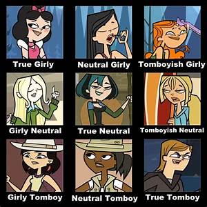Did The Girly Tomboy Chart With Total Drama Girls I Excluded Female Rr