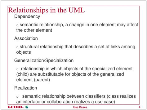 Ppt Uml Basic Behavioral Modeling Part I Powerpoint Presentation