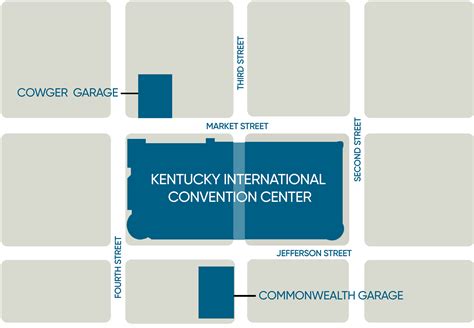 Maps And Parking Kentucky International Convention Center