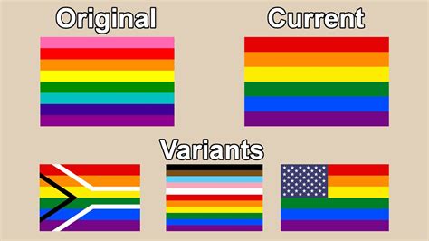 Quick History Of The Gay Pride Flag Youtube
