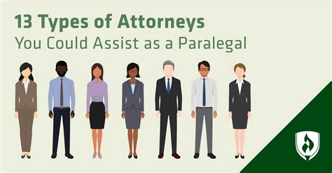 13 Types Of Attorneys You Could Assist As A Paralegal Rasmussen
