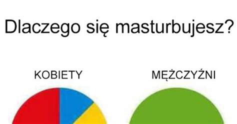 memy o masturbacji galeria kwejk pl