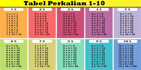 perkalian 1