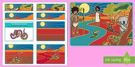 Free The Rainbow Serpent Story Sequencing Cards Twinkl
