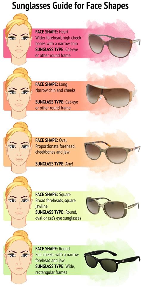 Sunglasses Guide For Face Shapes Consejos De Moda Tipos De Lentes