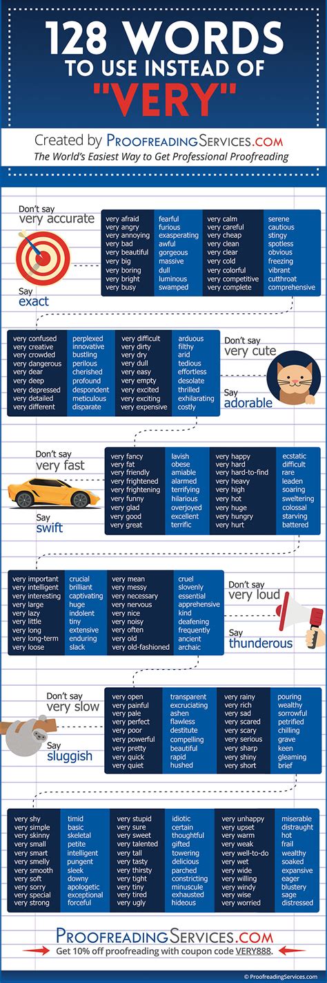 There Are 128 Other Words You Can Use Instead Of Very