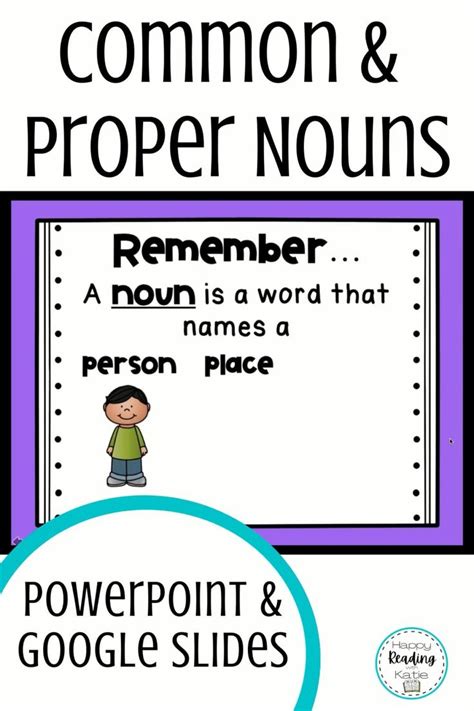 Common And Proper Nouns Powerpoint Video Common And Proper Nouns