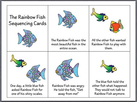 Lets Talk With Whitneyslp The Rainbow Fish Speech Rainbow Fish