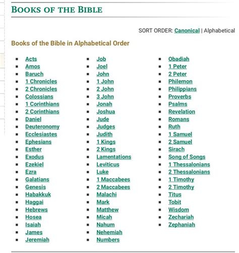 Books In Order In The Bible Churchgistscom