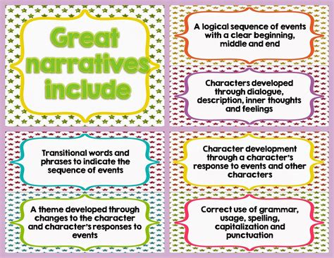 Four Different Types Of Characters With The Wordsgreat Narratives Include