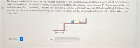 Solved The Figure Shows Block 1 Of Mass 0155 Kg Sliding To