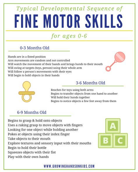 Fine Motor Skills Activity Packet For Parents Teachers And Therapists