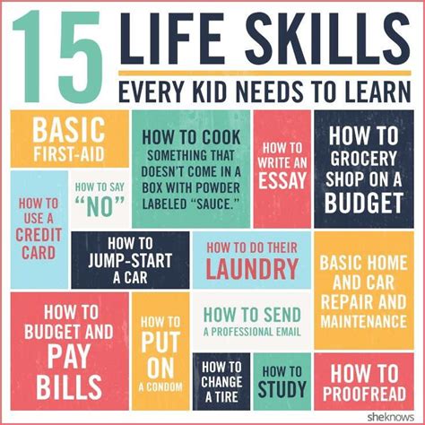 Life Skills For Kids Kids Parenting Life Skills Parenting
