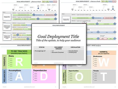 This Powerpoint Business Goal Deployment Roadmap Template Will Enable
