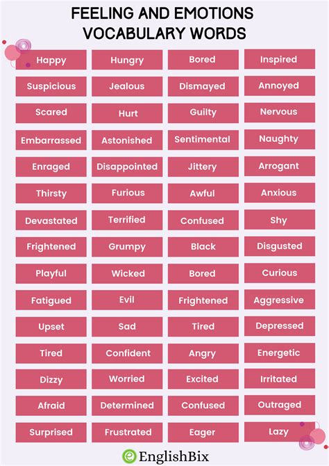 50 Adjective Words To Describe Feeling And Emotions Englishbix