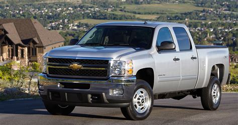 These Are The 10 Best Used Trucks Under 20000