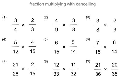 Median Don Steward Mathematics Teaching Fraction Multiplication With