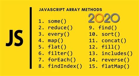 Javascript Array Methods Javascript Methods Array Methods Learn