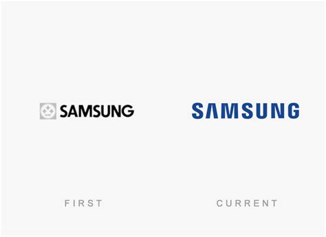 Samsung Old And New Logo Wizmojo