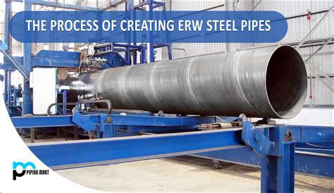ERW Steel Pipes Manufacturing Process