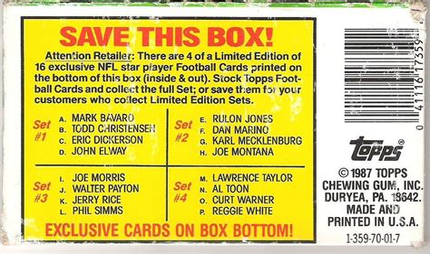 Lots of football cards to choose from. The Fleer Sticker Project: 1987 Topps Football Box Bottom ...