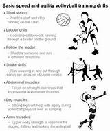 Volleyball At Home Workouts Photos