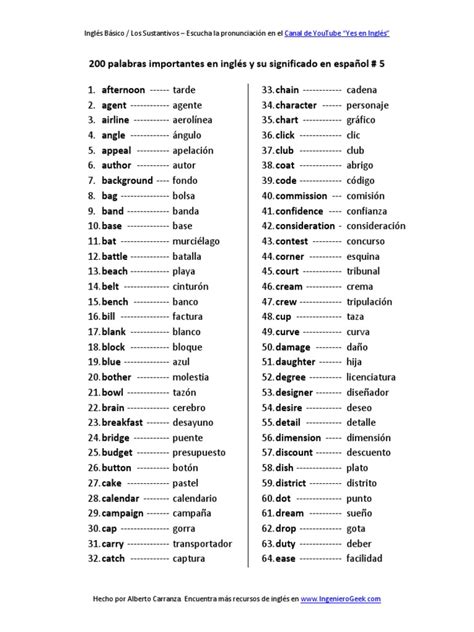 200 Palabras Importantes En Inglés Y Su Significado En Español Con