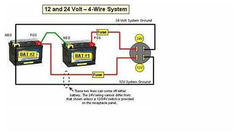 SOLVED: Wiring diagram for 12/24 volt system - Fixya