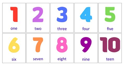 Flash Cards Free Large Printable Numbers 1 100 Each Card Has Its