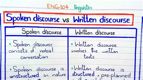Spoken Discourse Vs Written Discourse Eng 104 Linguistics