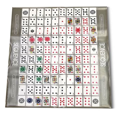 See full list on pagat.com The Family Sized Sequence Game - Hammacher Schlemmer