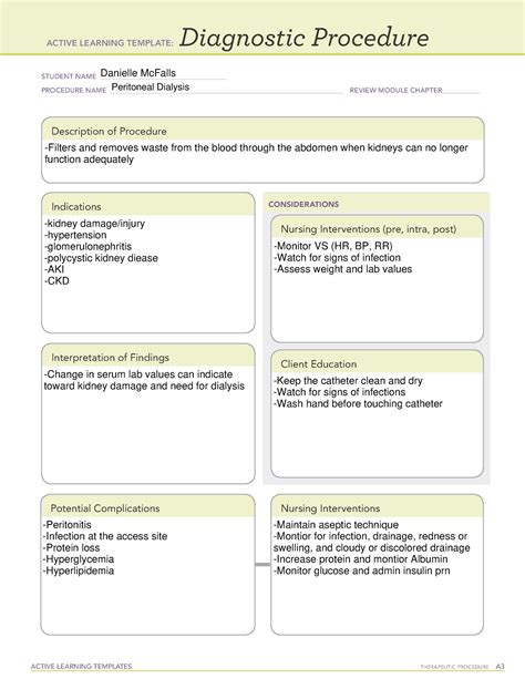Peritoneal Dialysis Template Active Learning Templates Therapeutic