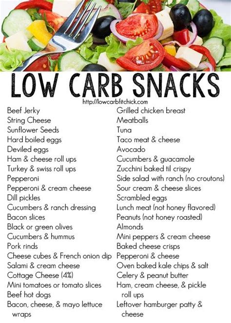 Low Carb Snack List Low Carb Snacks List No Carb Diets Best Low