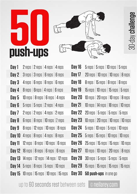 50 Push Ups Challenge A Collection Of Fitness