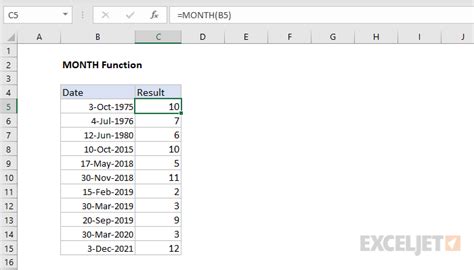 How To Use The Excel Month Function Exceljet