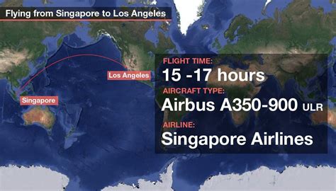 Flight Review Singapore Airlines Non Stop To Los Angeles Newshub