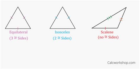 Equilateral Isosceles And Scalene Triangles Triangle Hd Png Download
