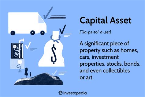 What Is A Capital Asset How It Works With Example