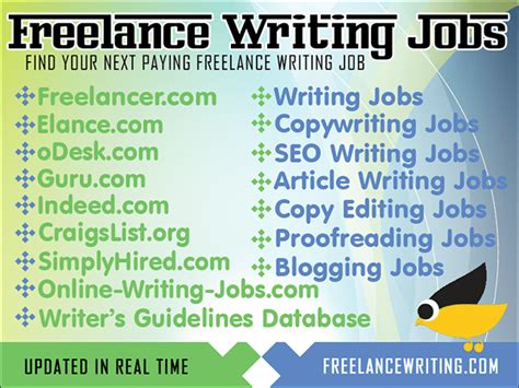Search and apply for the latest freelance translator jobs in malaysia. How I Make $45 an Hour Writing Online