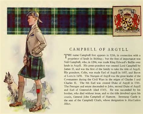 Clan Campbell Of Argyll History Poster Etsy Scottish Clans