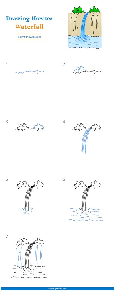 How To Draw A Waterfall Easy Step By Step Easy Step By Step