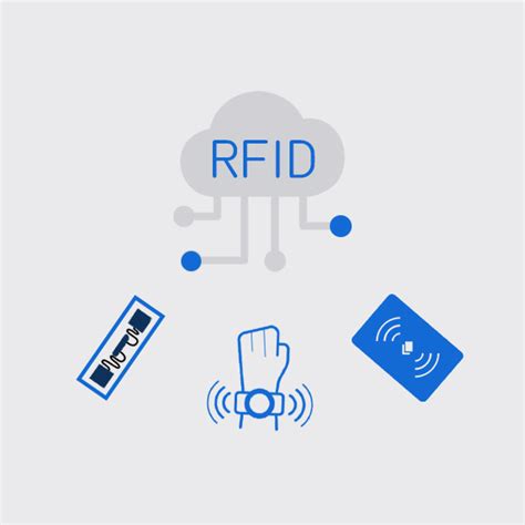What Is Rfid A Comprehensive Guide For Beginners Xinyetong