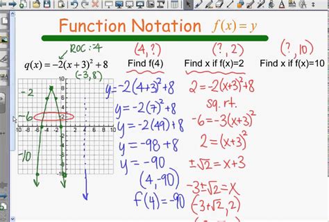 Function Notation With Quadratics Youtube