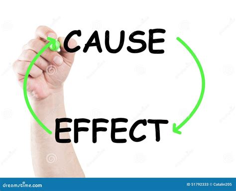 Cause And Effect Stock Photo Image 51792333