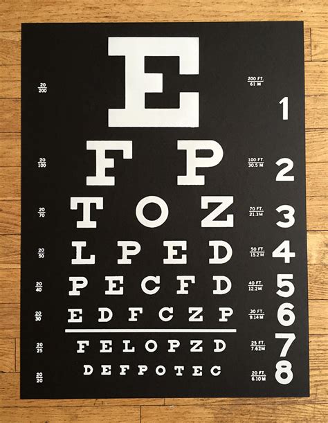 Eye Chart Art Print Poster By Cyberoptix