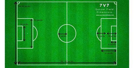 Youth Soccer Field Dimensions A Guide Your Soccer Home