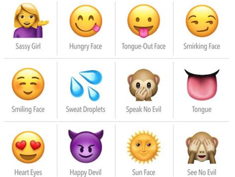 Emoji Users Have More Sex World News