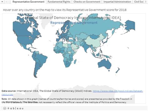 Global State Of Democracy Indices The Institute Of Studies For