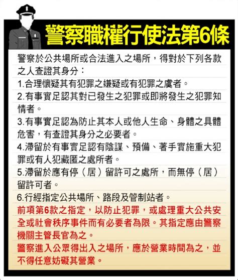 中華民國教育部版權所有© 2015 ministry of education, r.o.c. 李永得風波》535號釋憲案曾闡明： 盤查應有明確客觀事實 - 焦點 - 自由時報電子報